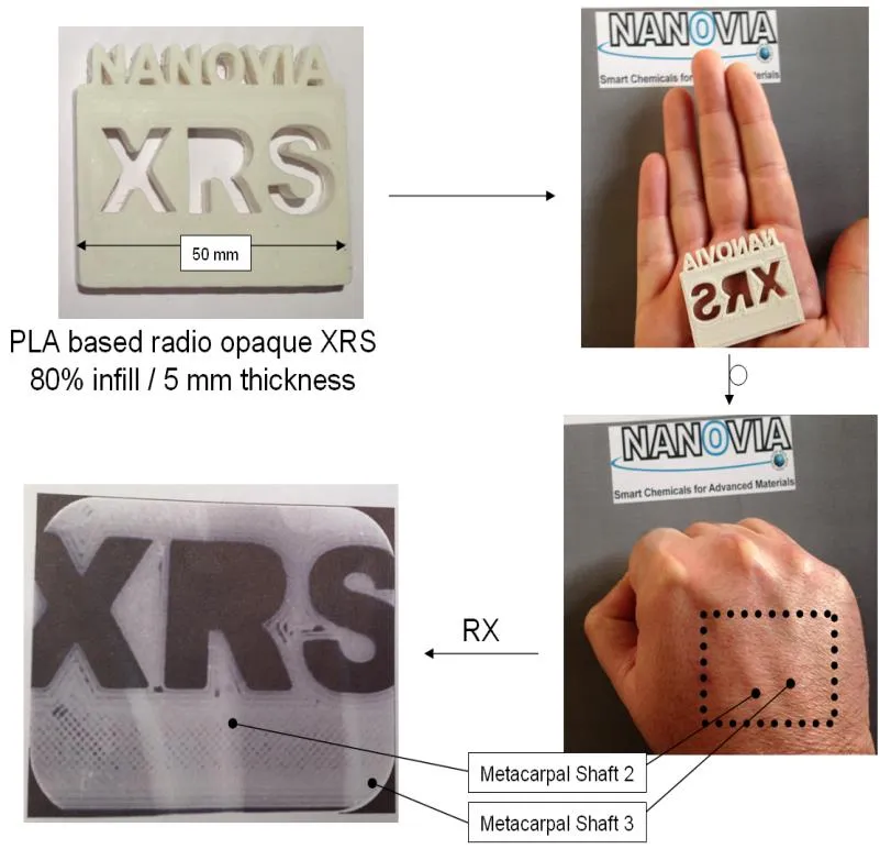 Nanovia PLA XRS filamento 1,75 mm bianco radiopaco