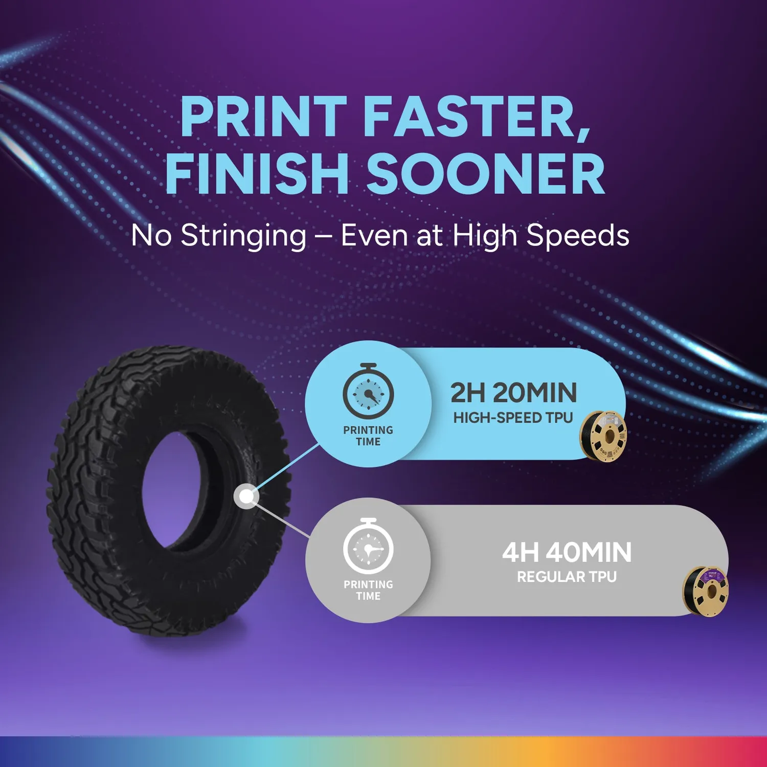Overture High Speed TPU 95A filamento 1,75 nero 2 kg
