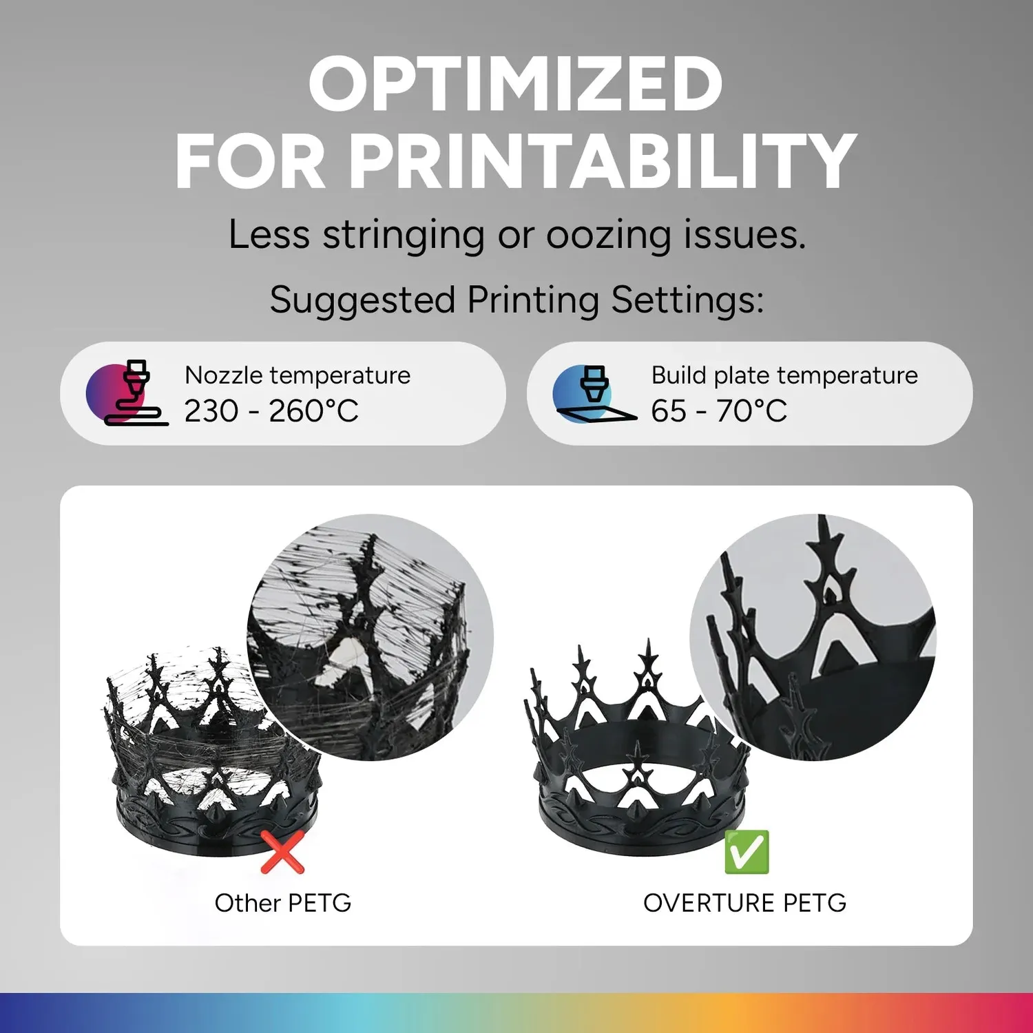 Overture PETG Refill Filamento 1,75mm 1kg Nero ricarica