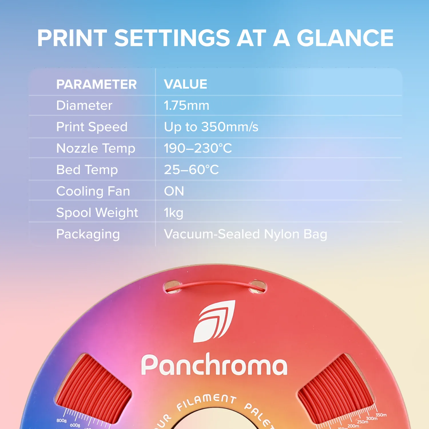 Panchroma Basic PLA filamento 1,75mm 1kg alta velocità