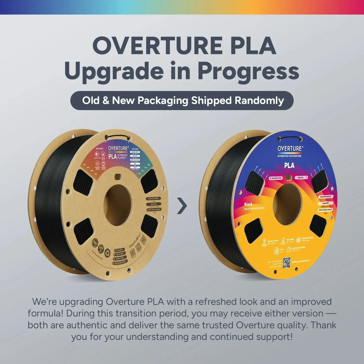Overture High Speed PLA filamento 1,75 mm nero 1 kg veloce