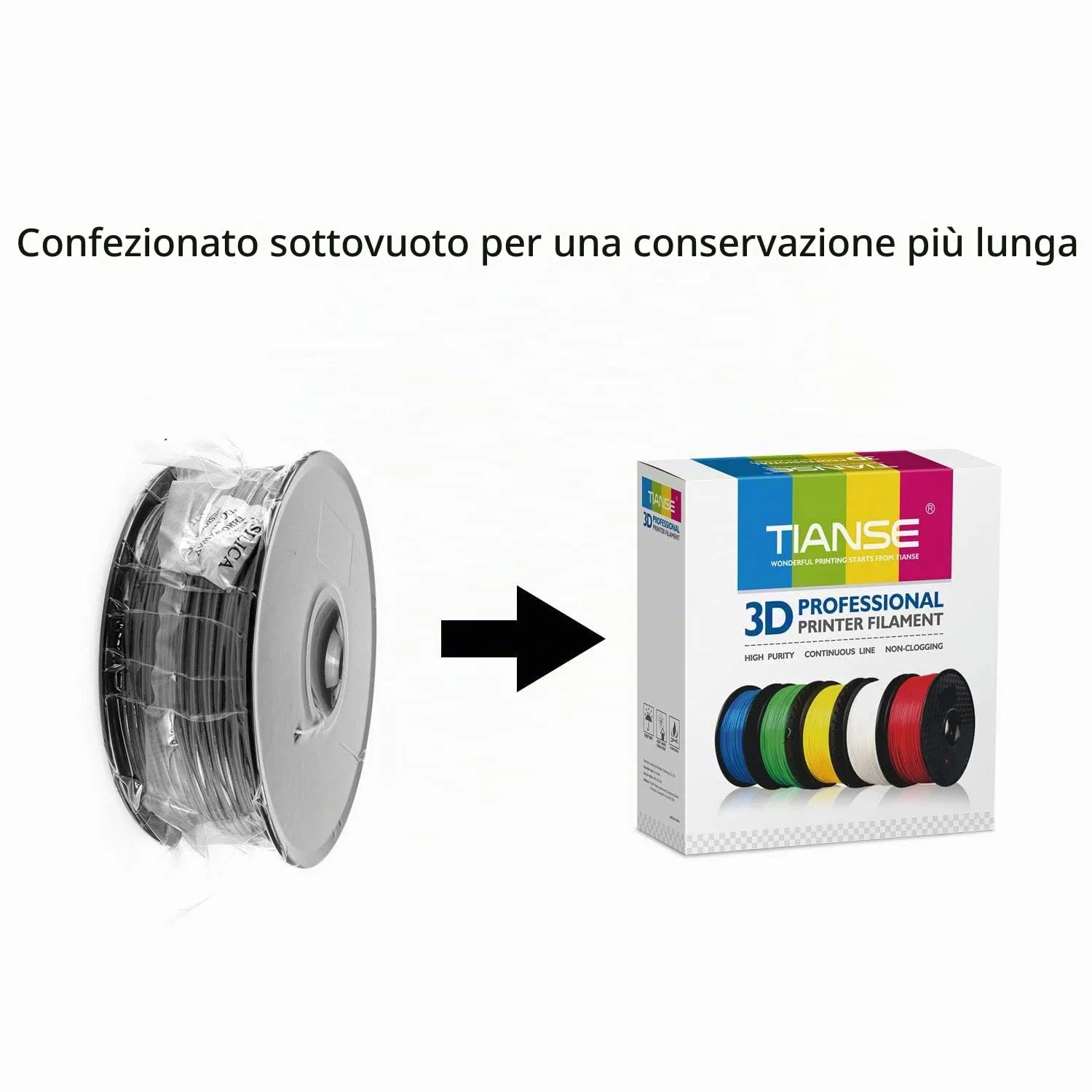 TIANSE filamento TPU 1,75 mm nero 1 kg flessibile