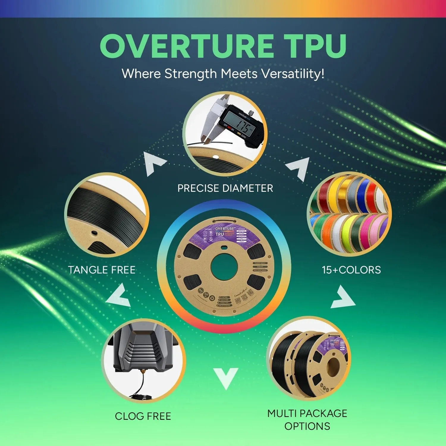 Overture TPU 95A filamento nero 2kg resistente olio