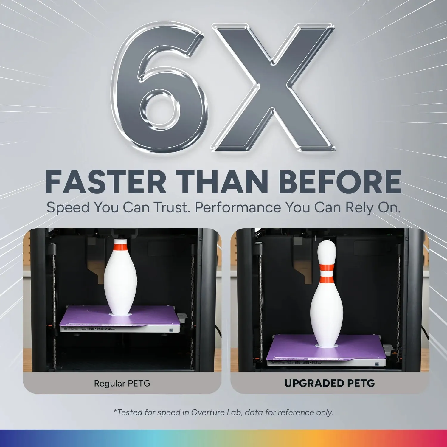 Overture High Speed PETG filamento 1.75mm nero bianco 2 pack