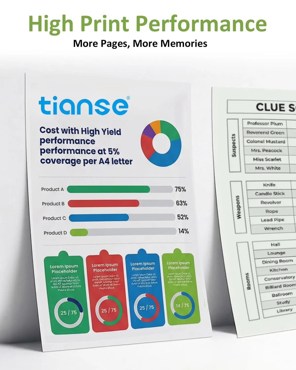 TIANSE DR221CL unità tamburo compatibile 4 pezzi