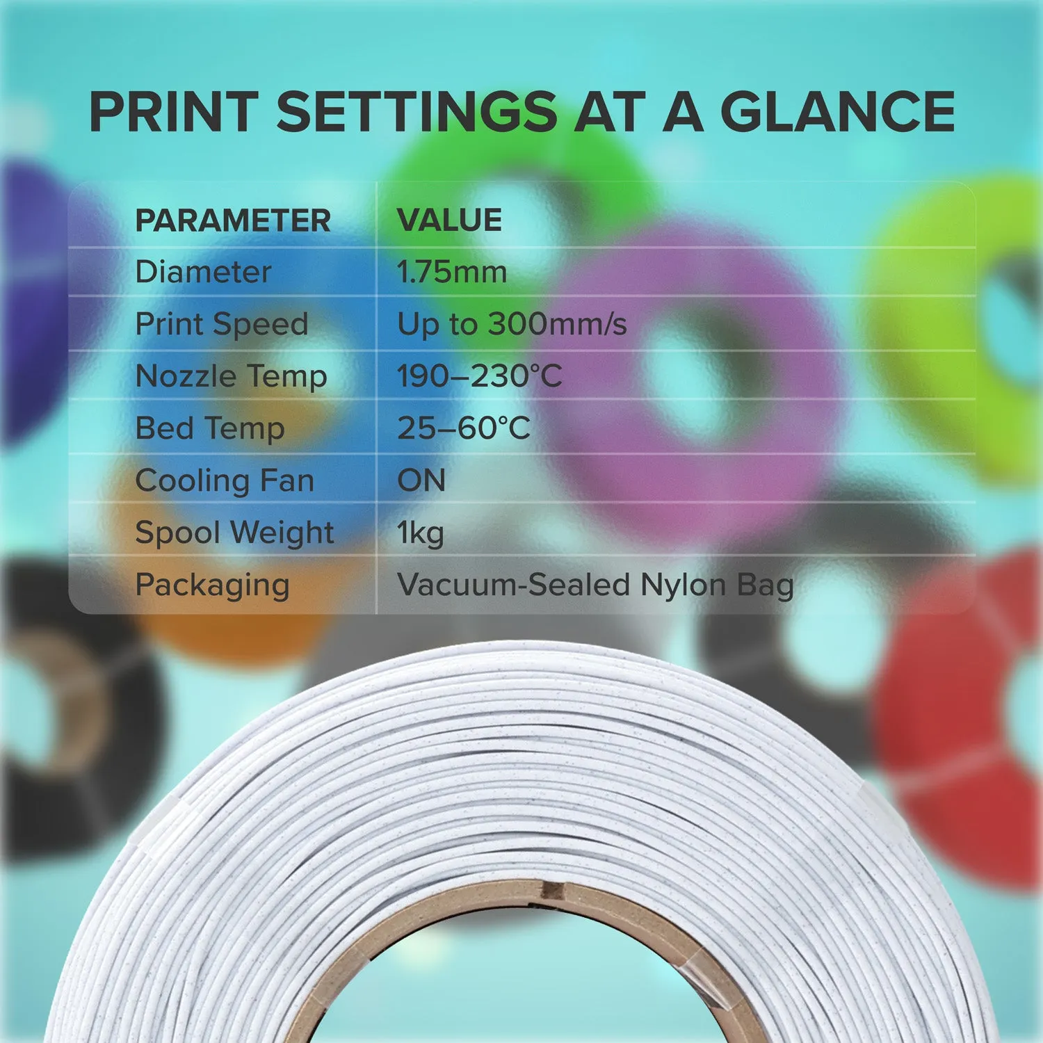 Panchroma PLA Refill ricarica 1,75mm senza bobina